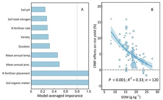 Fig. 3-注意截取一部分.jpg